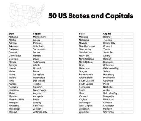 list of us capital cities in alphabetical order|List of capitals in the United States .